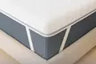 Surmatelas en mousse mémoire 9 zones The White Stone, dimensions et hauteur au choix - Image 4