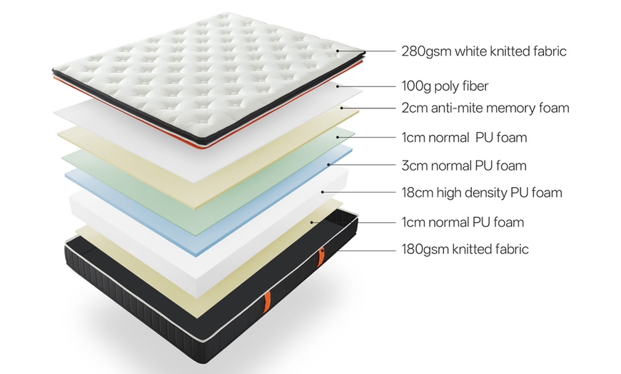 Image 6: Matelas épais : double surmatelas et mémoire de forme, Sampur