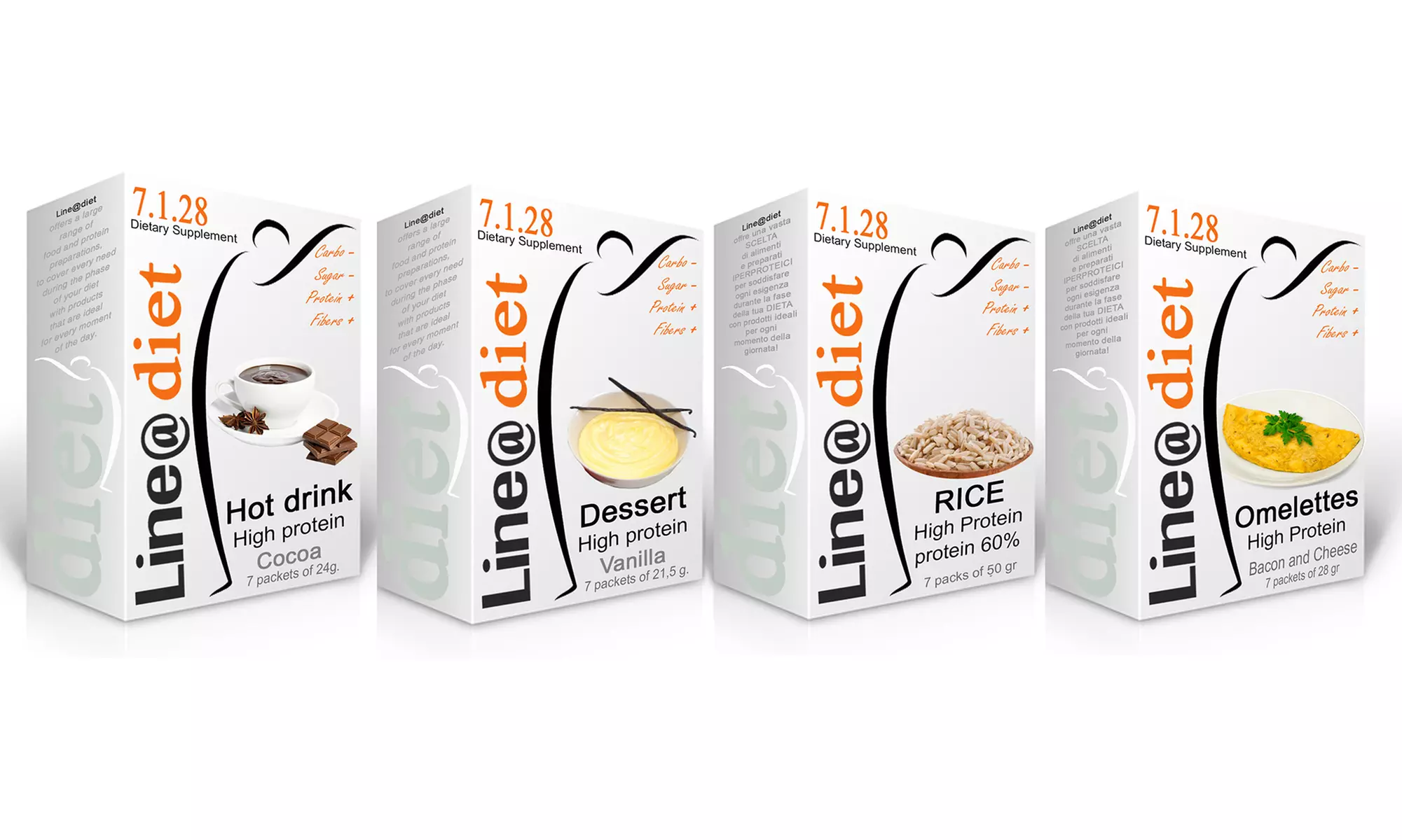 Una settimana di Dieta Keto Line@