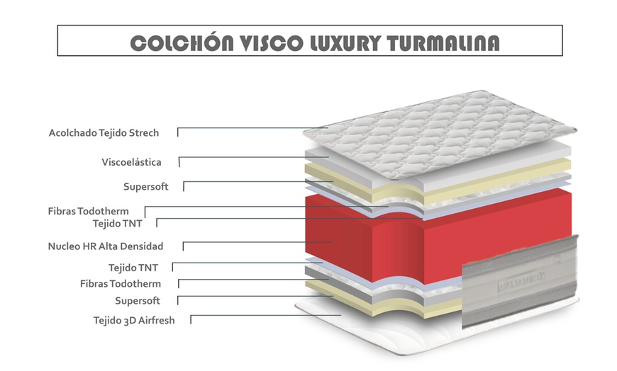 Image 5: Materasso Memory Foam Tourmaline