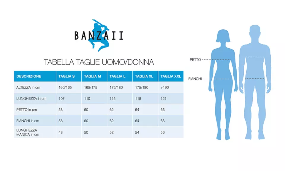 Set con accappatoio, asciugamano e salvietta ospite, 100% cotone