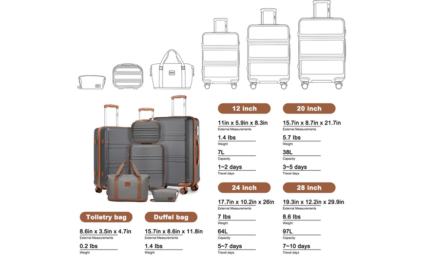 Image 5: 4x Reisekoffer und 2x Reisetaschen