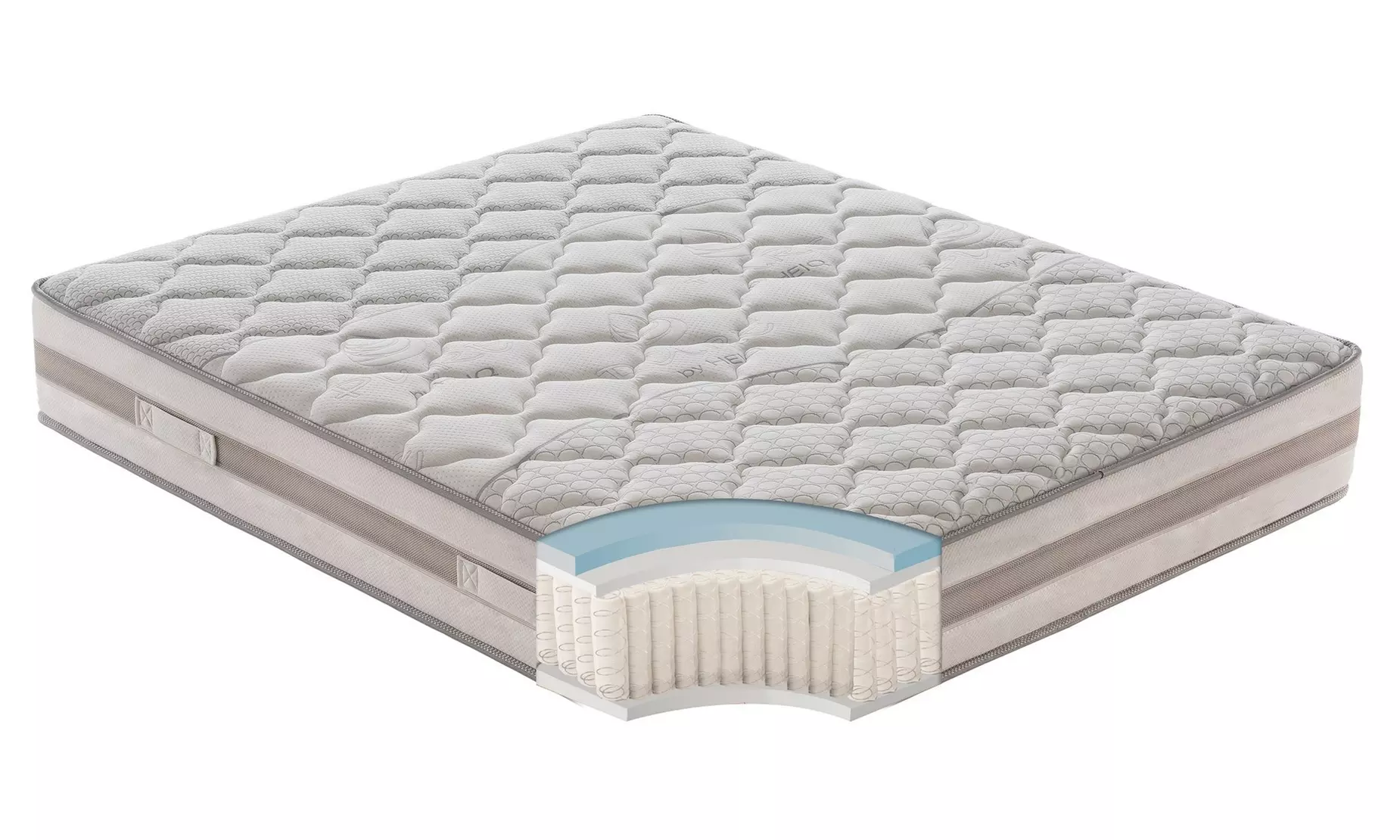 Matelas à ressorts ensachés avec 13 zones de mousse à mémoire de forme