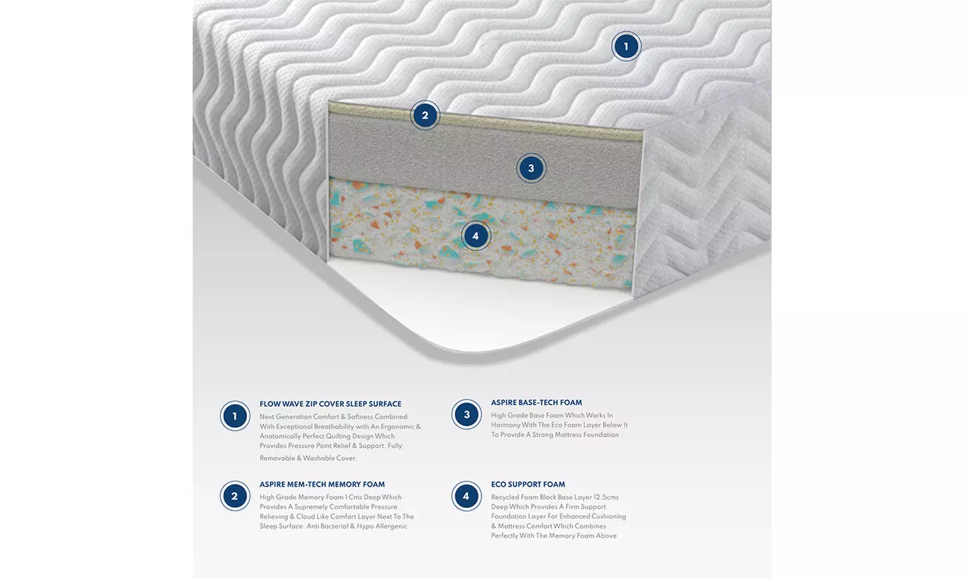 Side Opening Ottoman with Optional Mattress