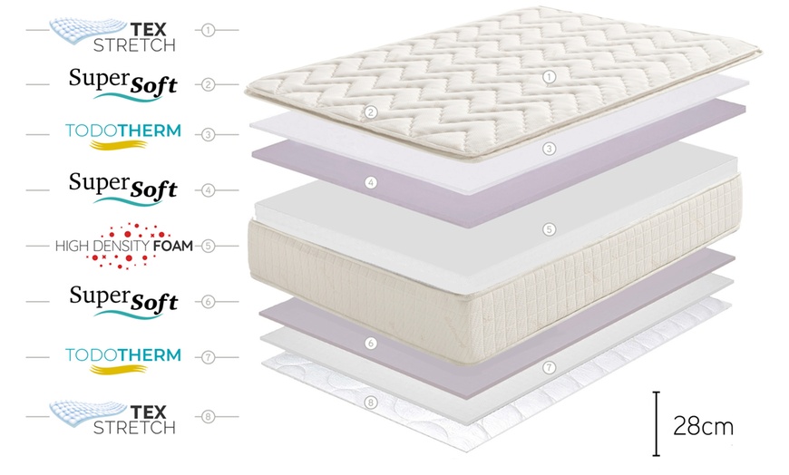 Image 9: Matelas Grand Premier Topper 