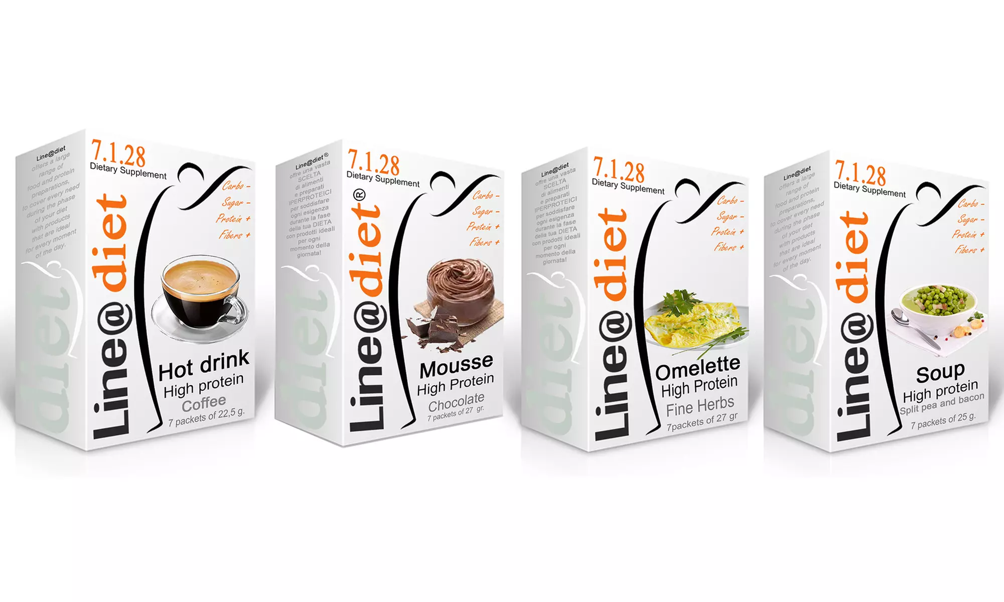 Una settimana di Dieta Keto Line@