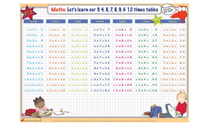 Image 3: Set of Times Table Mats and Pens