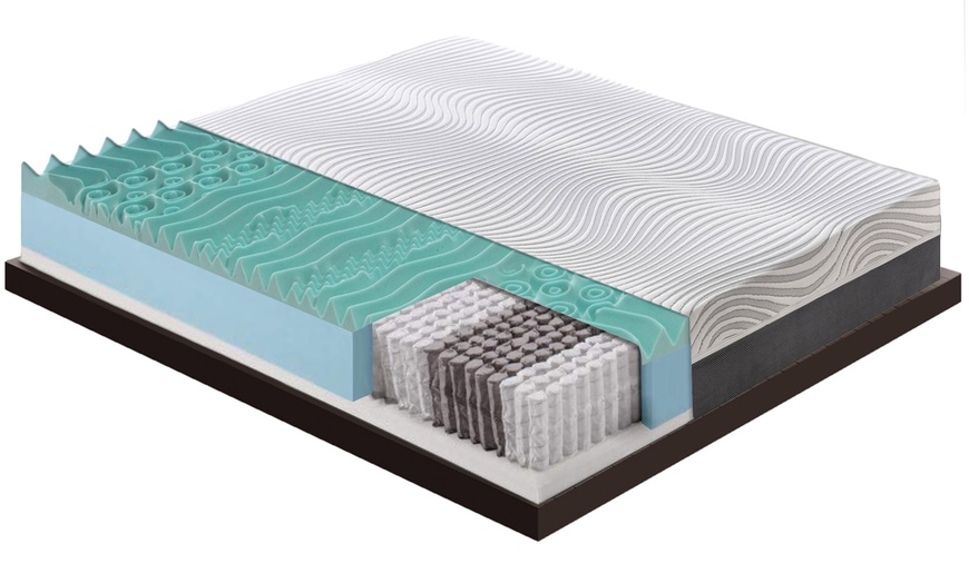 Image 2: Spring and Memory Mattress