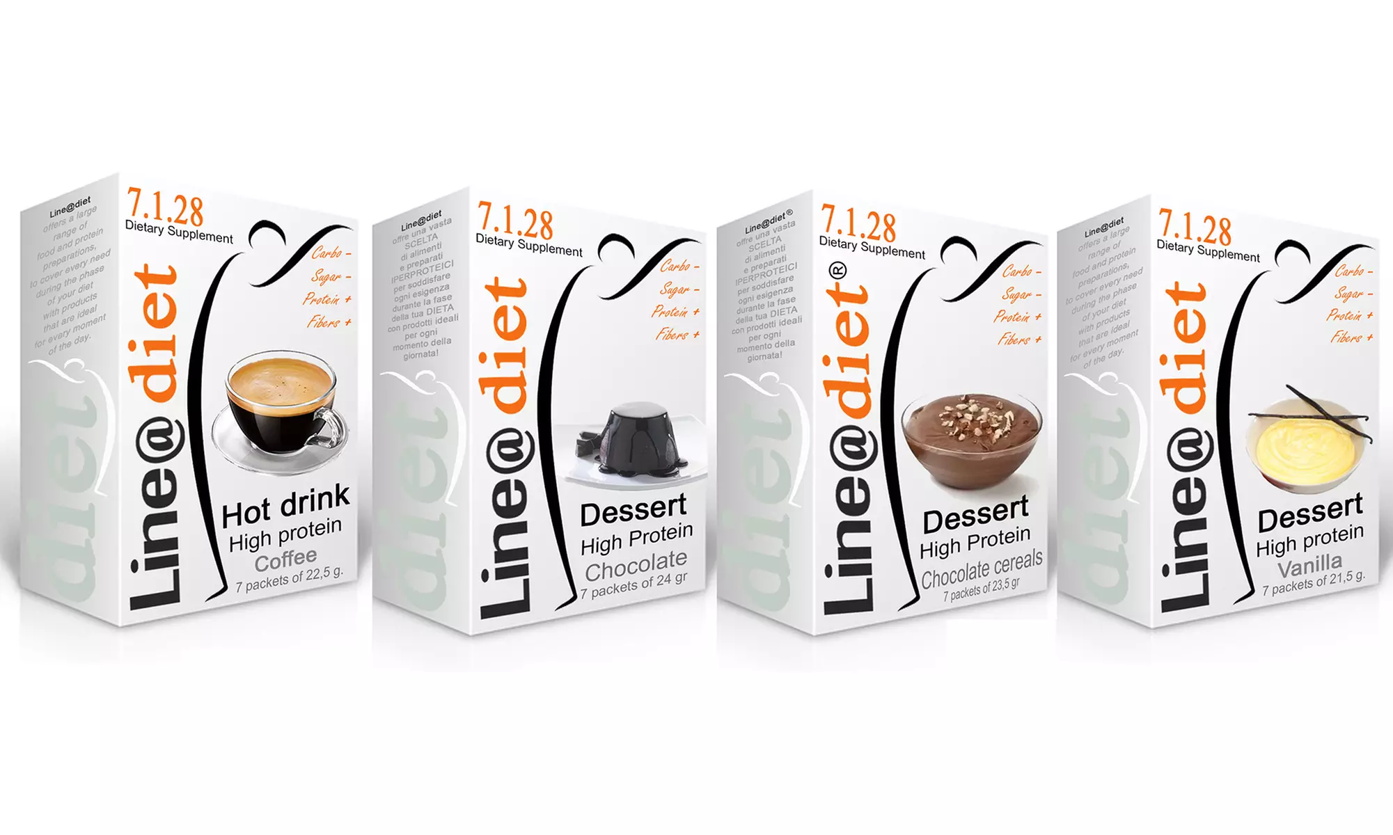 Una settimana di Dieta Keto Line@