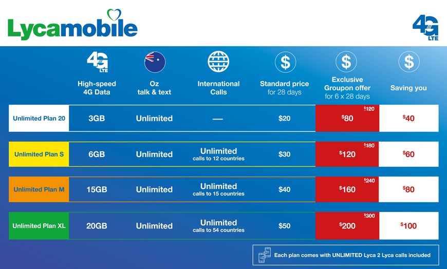 Image 2: Lycamobile Unlimited Plan
