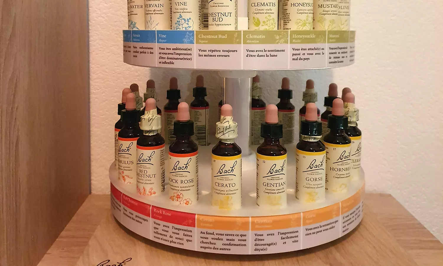 Séance reiki, fleurs de back, EFT