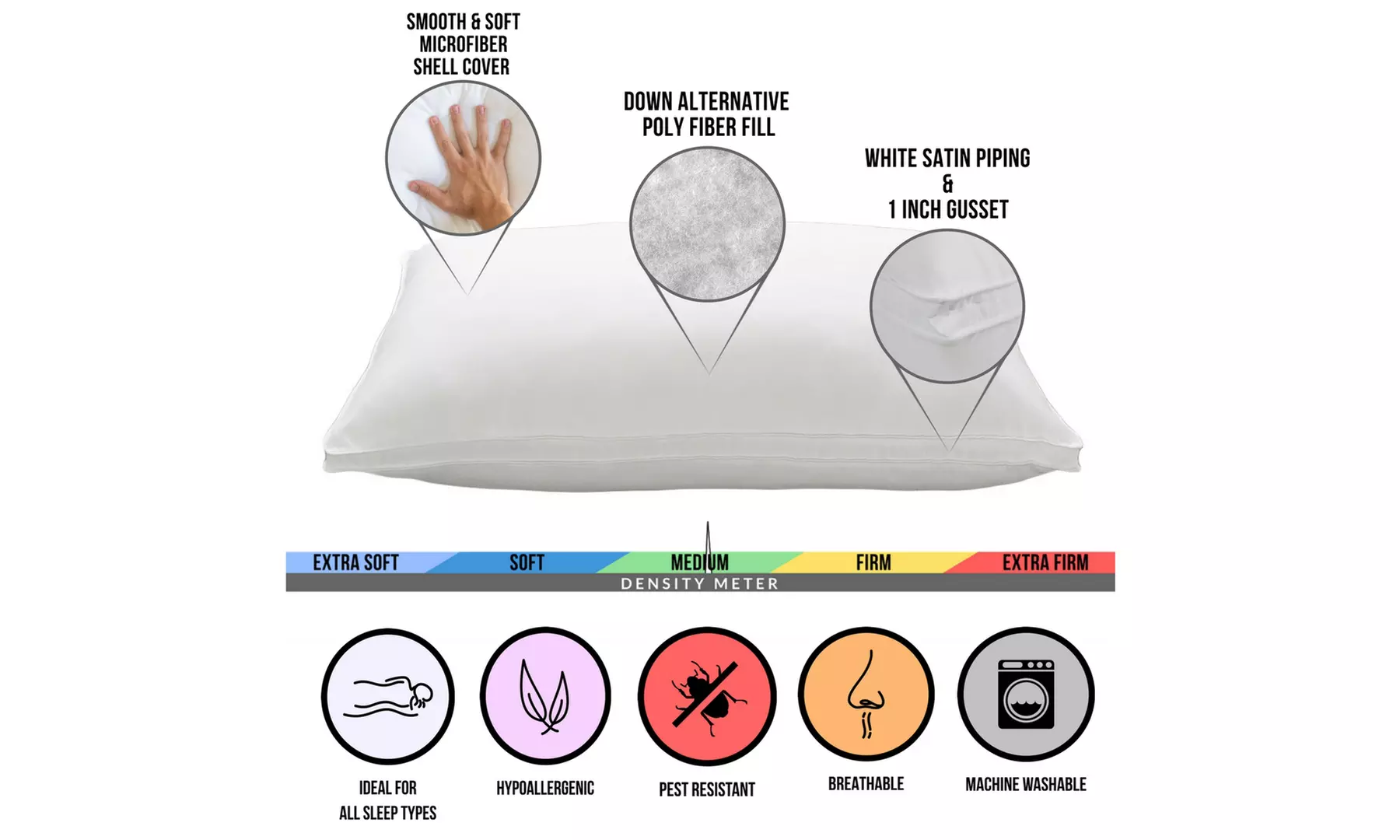 Ella Jayne Luxury Hypoallergenic Medium Down-Alternative Pillows (4-Pack)
 - Second Medium
