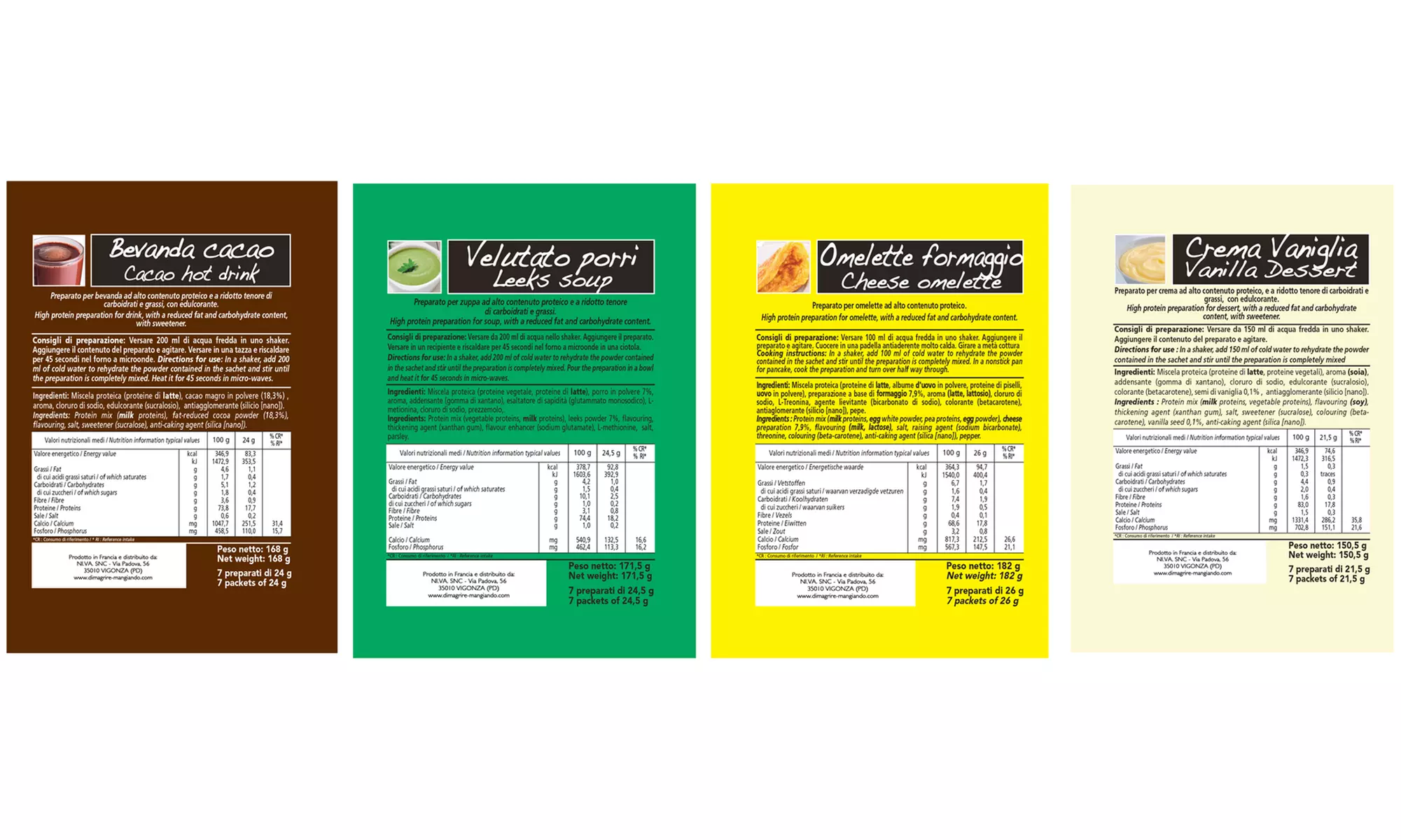 Una settimana di Dieta Keto Line@