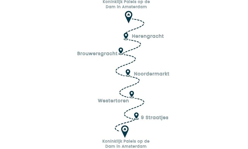 Image 17: Interactieve 'City Brain Challenge' tour door de straten van Amsterdam