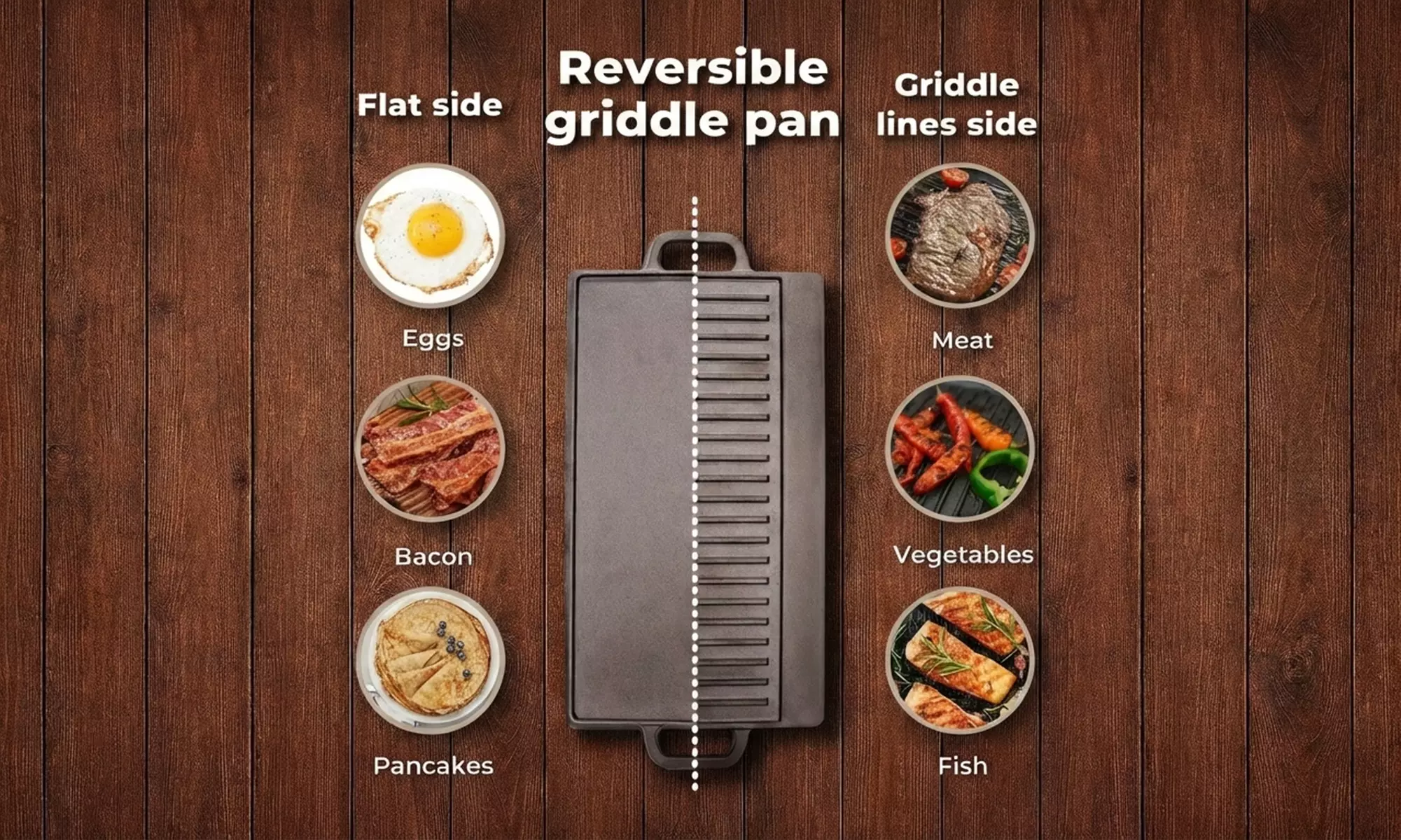 Toque Professional Cast Iron Cookware Collection