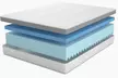 Moonflex Materasso a 2 strati in memory foam Air Fresh 9 zone , disponibile in varie misure - Image 3