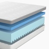 Image 3: Moonflex Materasso a 2 strati in memory foam Air Fresh 9 zone 