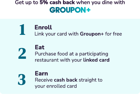 Groupon