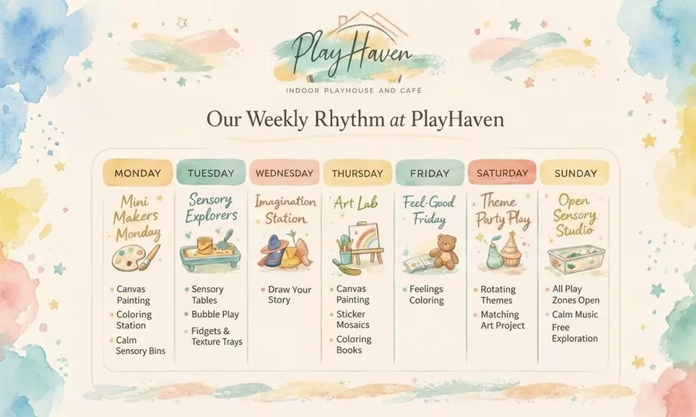 Inclusive Indoor Play for Kids & Families at Play Haven, NYC