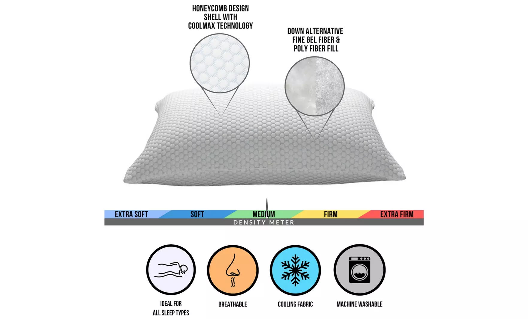 Exquisite Hotel Cool N' Comfort Gel Fiber Pillow with CoolMax Technology (2-Pack) - Image 3