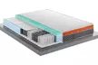 Matelas Mentor à mémoire de forme basé sur des ressorts indépendants, modèle "Athena Med 4D Evo" avec livraison offerte - Second Medium