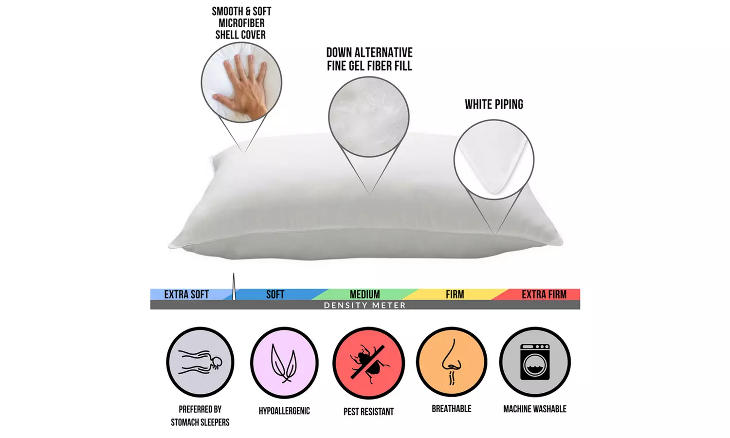 Exquisite Hotel Collection Soft Stomach Sleeper Gel Fiber Pillow - Second Medium