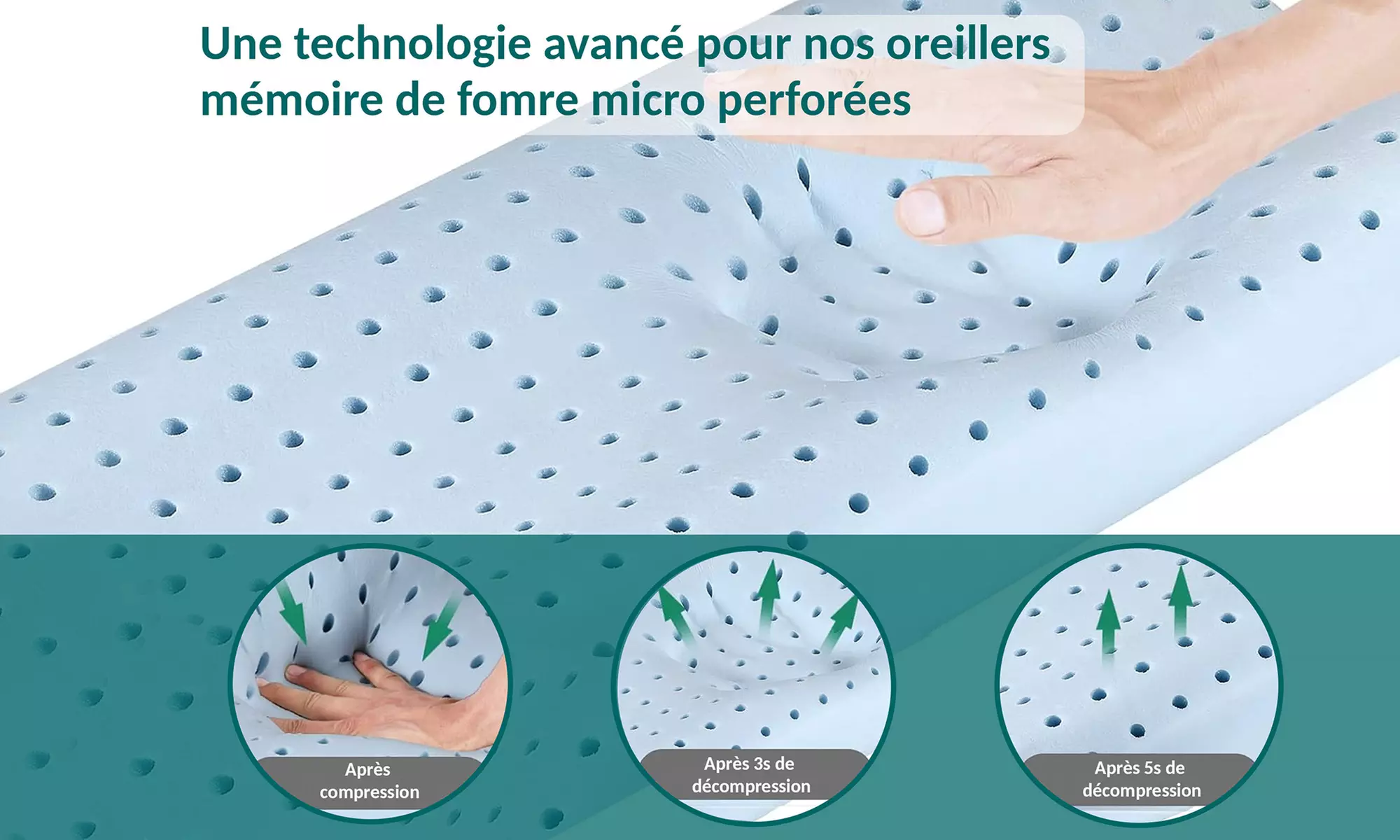 Oreillers "Sérénitex", à mémoire de forme perforée de Sampur