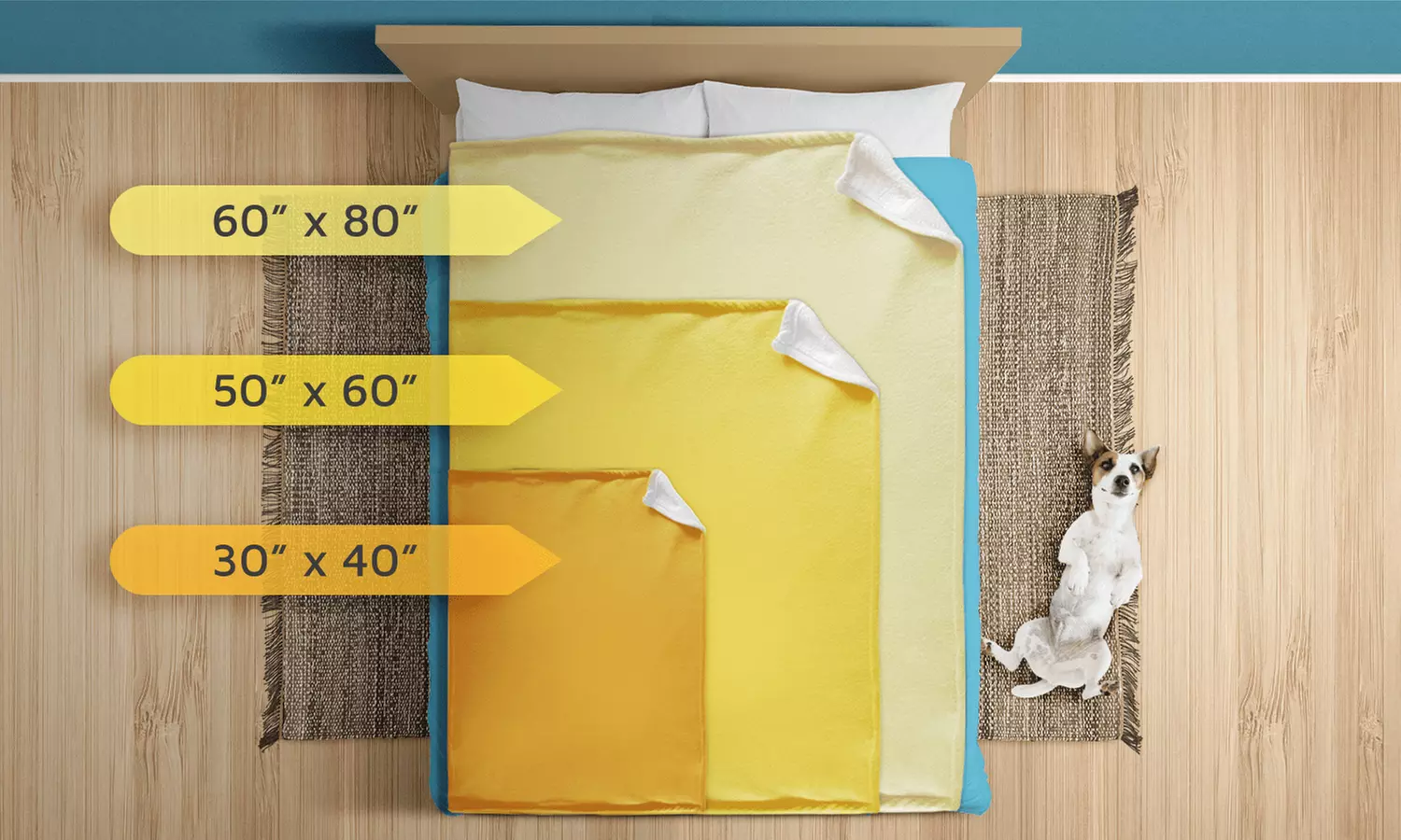 Personalised Premium Sherpa Photo Blanket from Printerpix