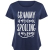 Image 6: Instant Message Women's Grandma's Game is Spoiling Tee