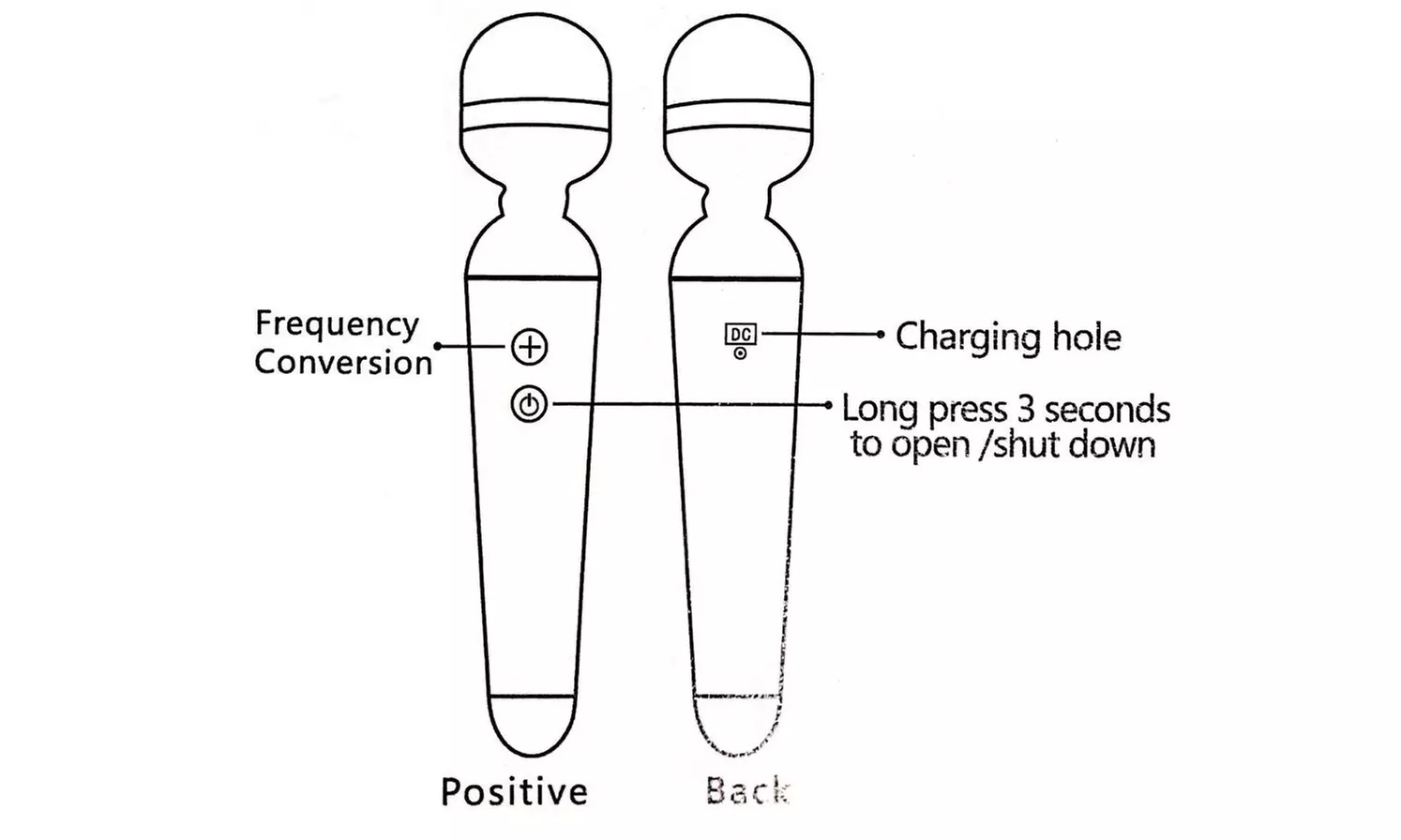 Powerful Handheld Magic Wand Vibrator - Second Medium