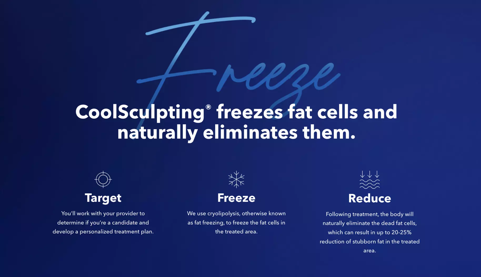 Full CoolSculpting® Treatment for One Area at Allure Medspa (Up to 60% Off) - Second Medium