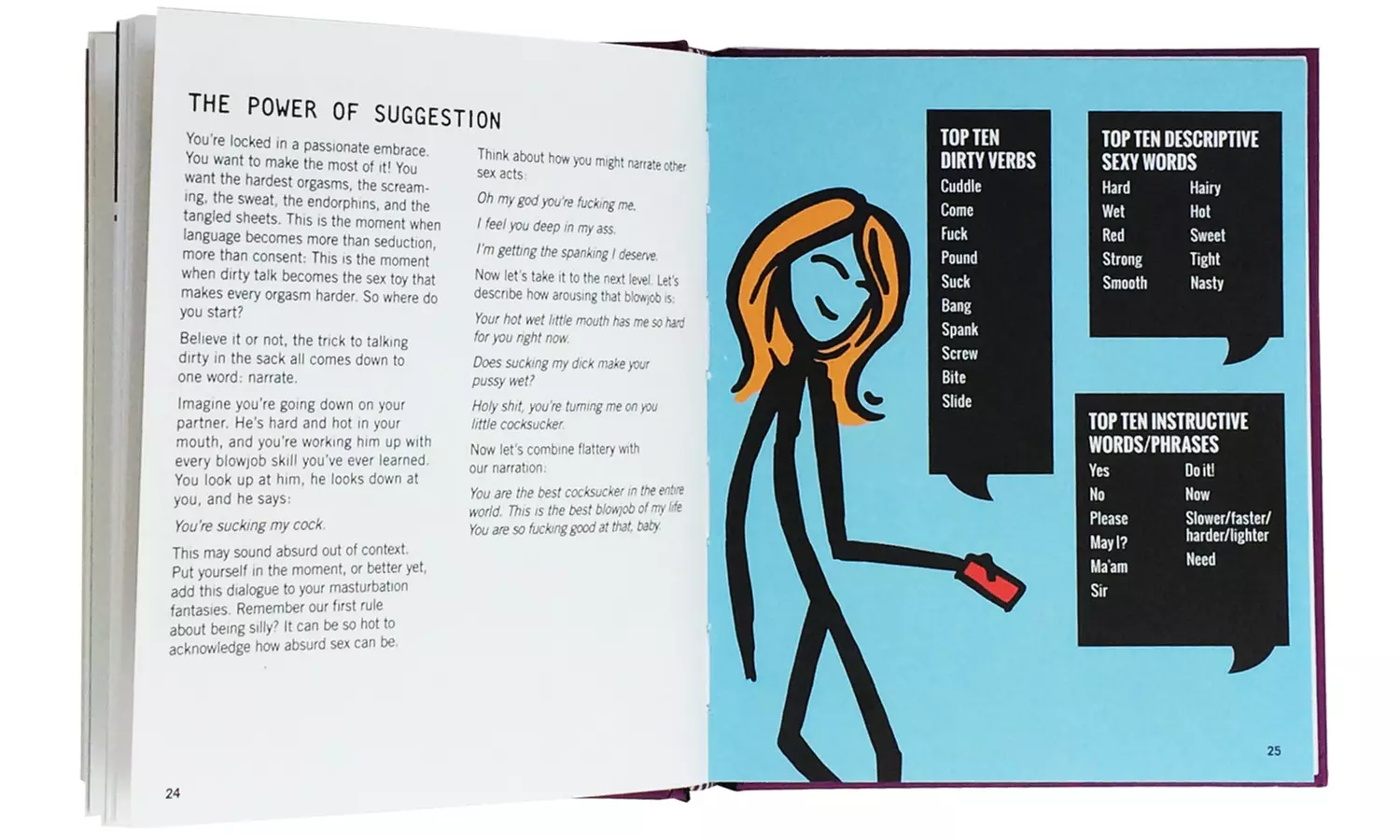 Sexting: The Grownup's Little Book of Sex Tips for Getting Dirty Digitally - Second Medium