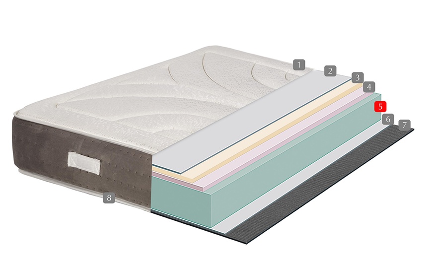 Image 13: Pack base, colchón y almohada