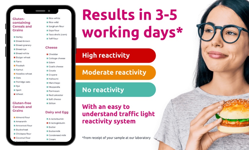 Image 6: Food & Drink Reaction Tests from The Health Hub