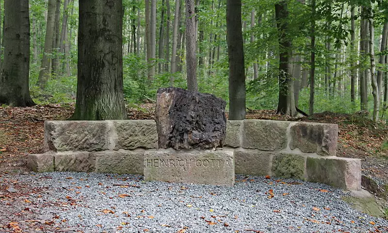 Bis zu 69% Rabatt auf den Tour – Wandern bei Berg und Wanderführer Dr Steffen Thranert