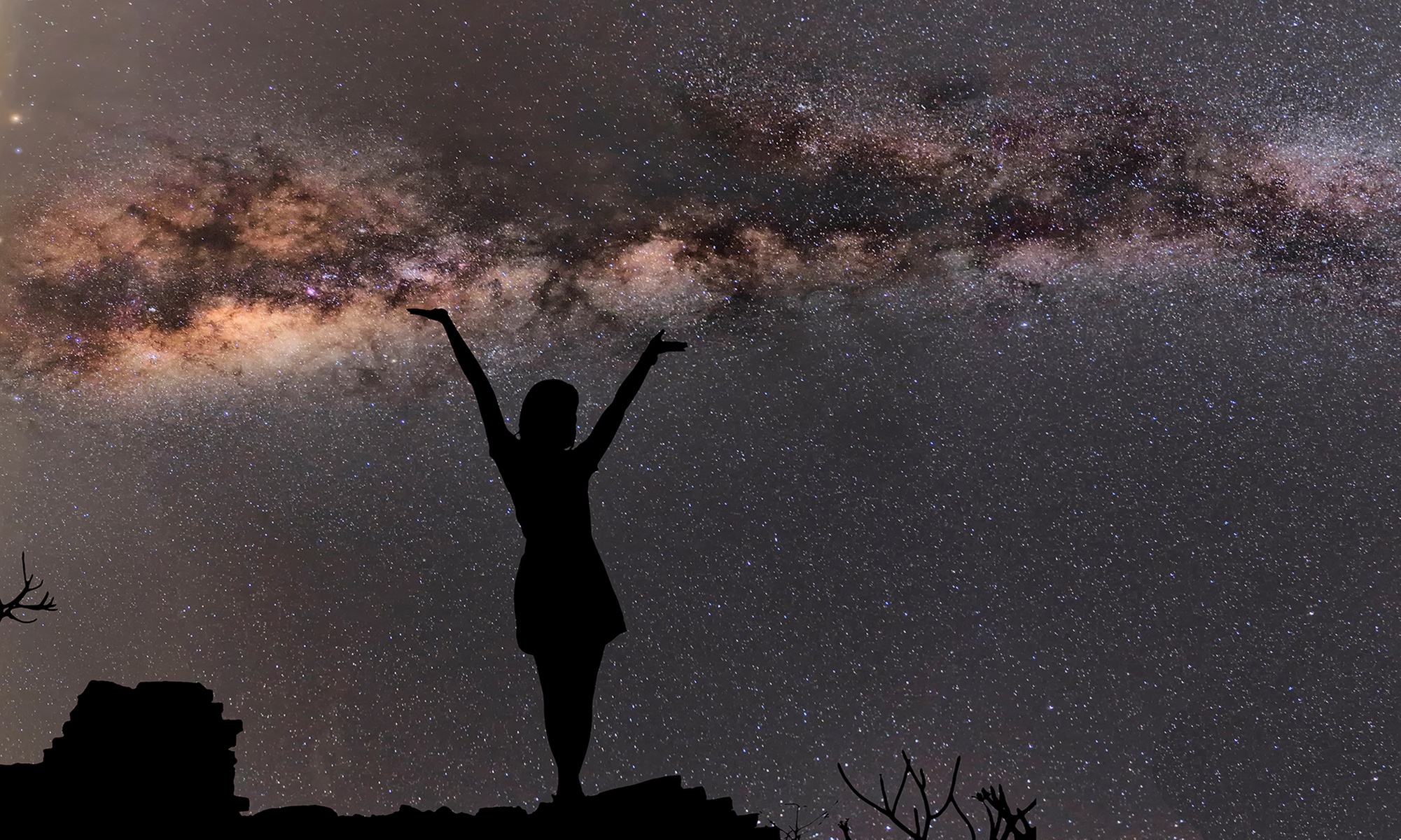 Auswertung eines Horoskops