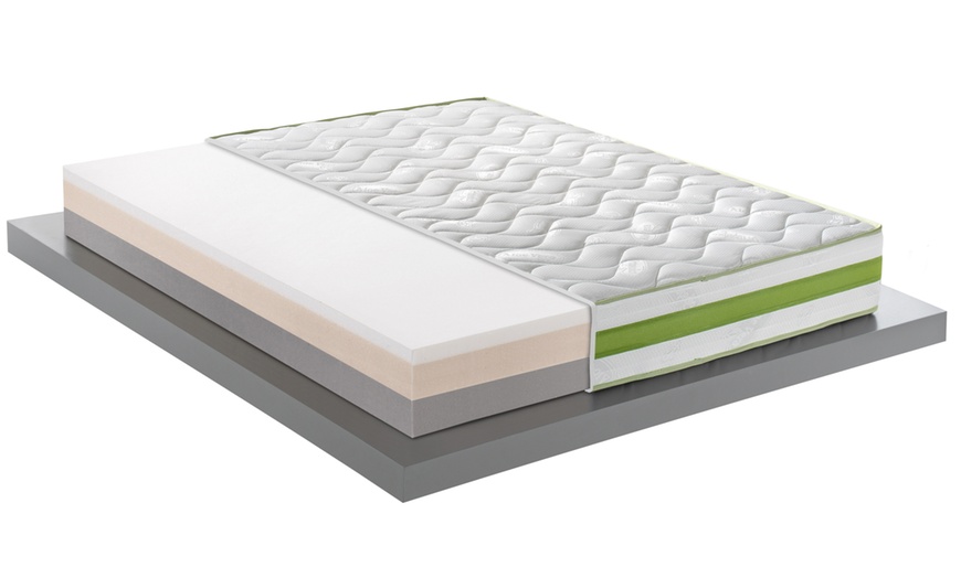 Image 2: Matelas à mémoire sur base de mousse d'eau 11 zones bioeco plus med 3D