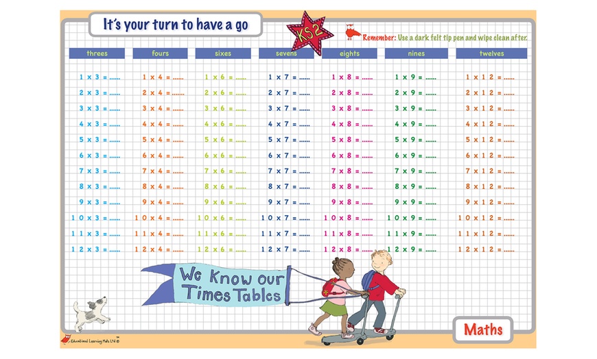 Image 5: Set of Times Table Mats and Pens