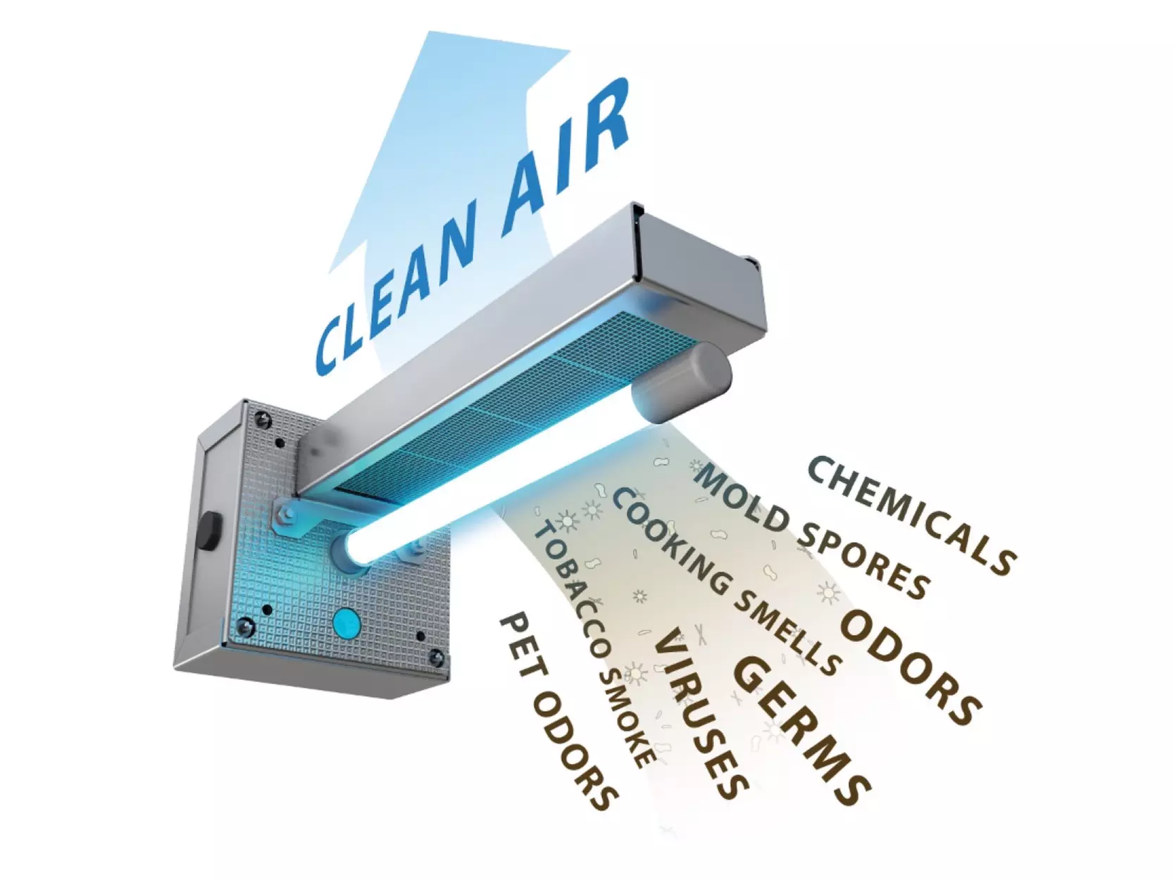 Up to 80% Off on Furnace & Dryer Vent Servicing at Best Air Duct Cleaning - Second Medium
