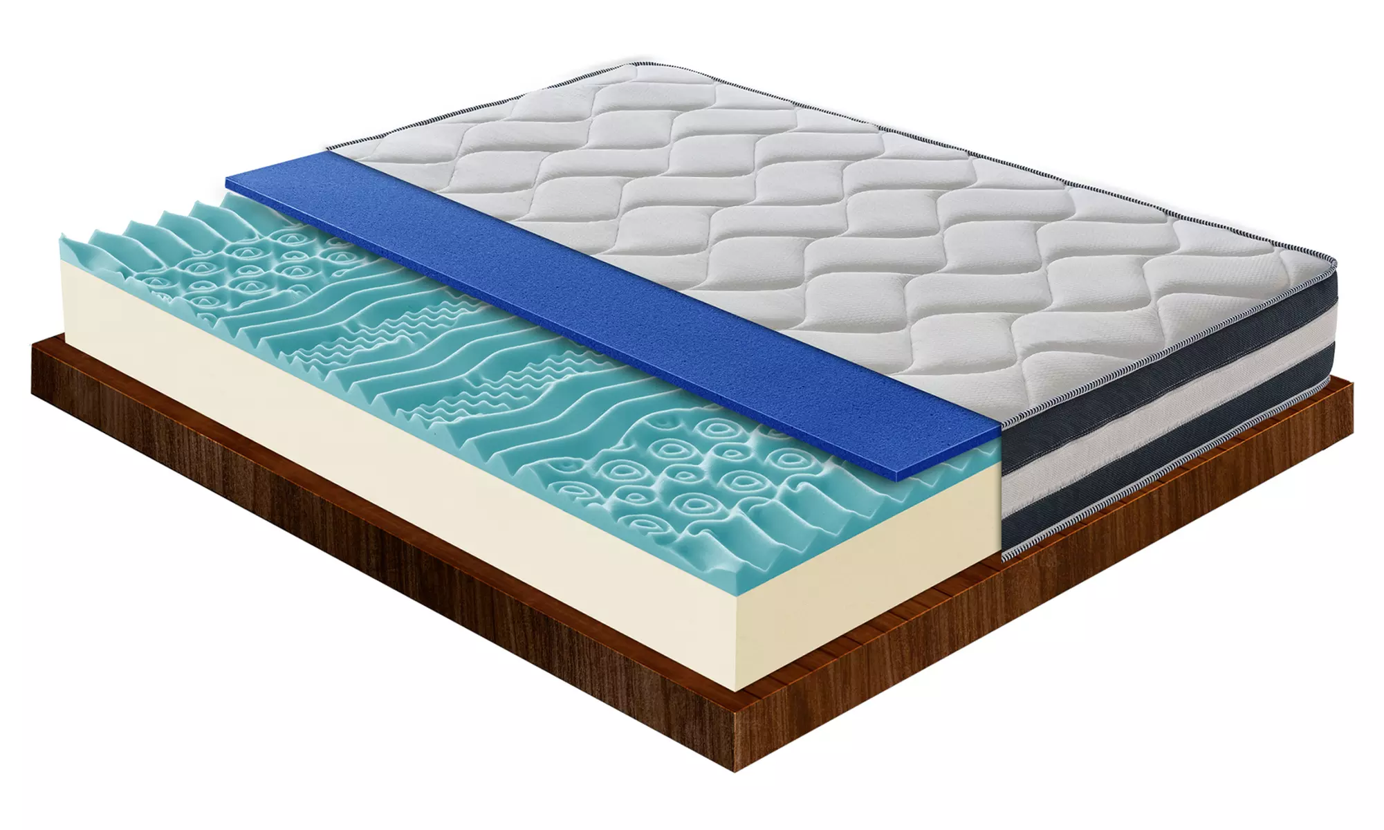 Gel-traagschuimmatras met 13 zones