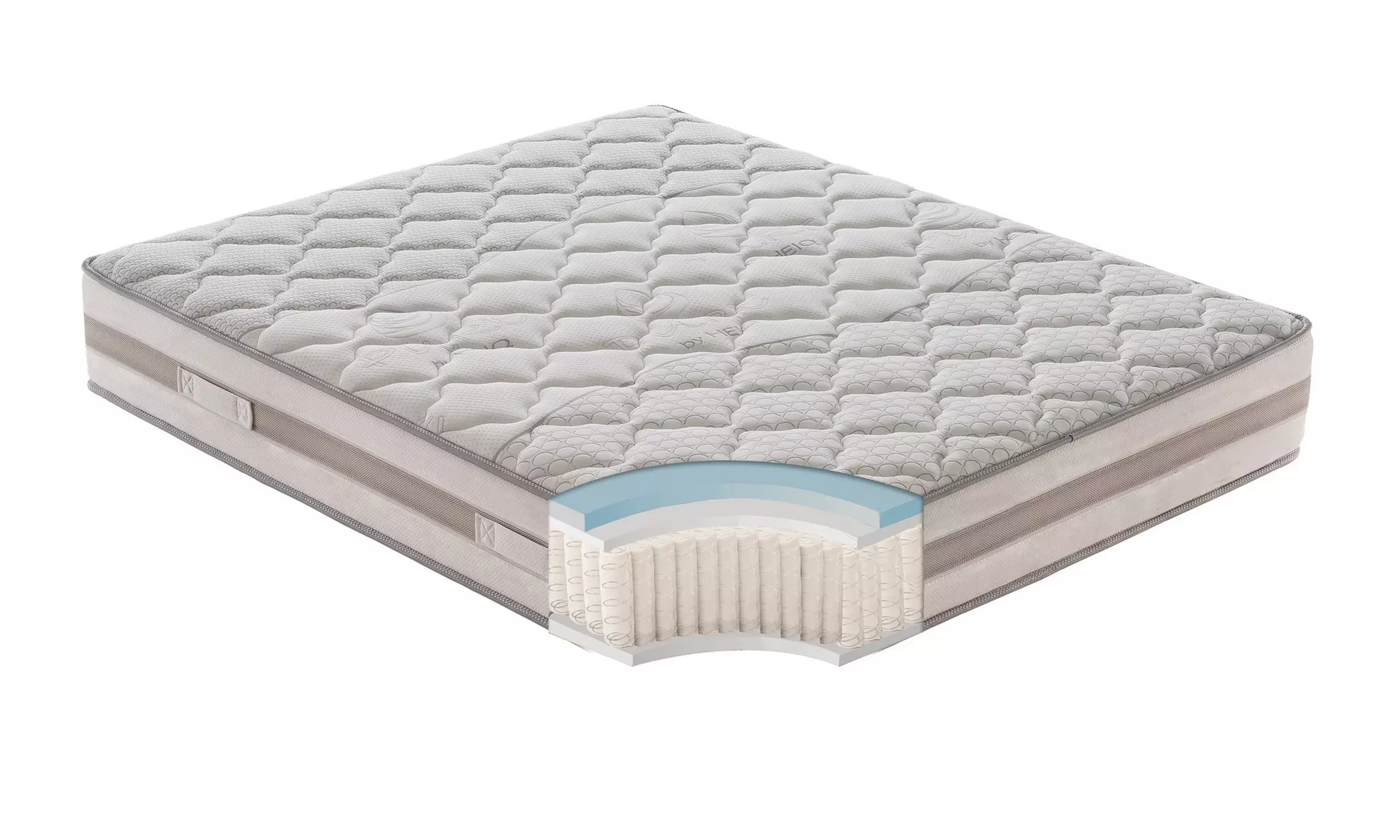 Matelas à ressorts ensachés et gel mémoire 13 zones