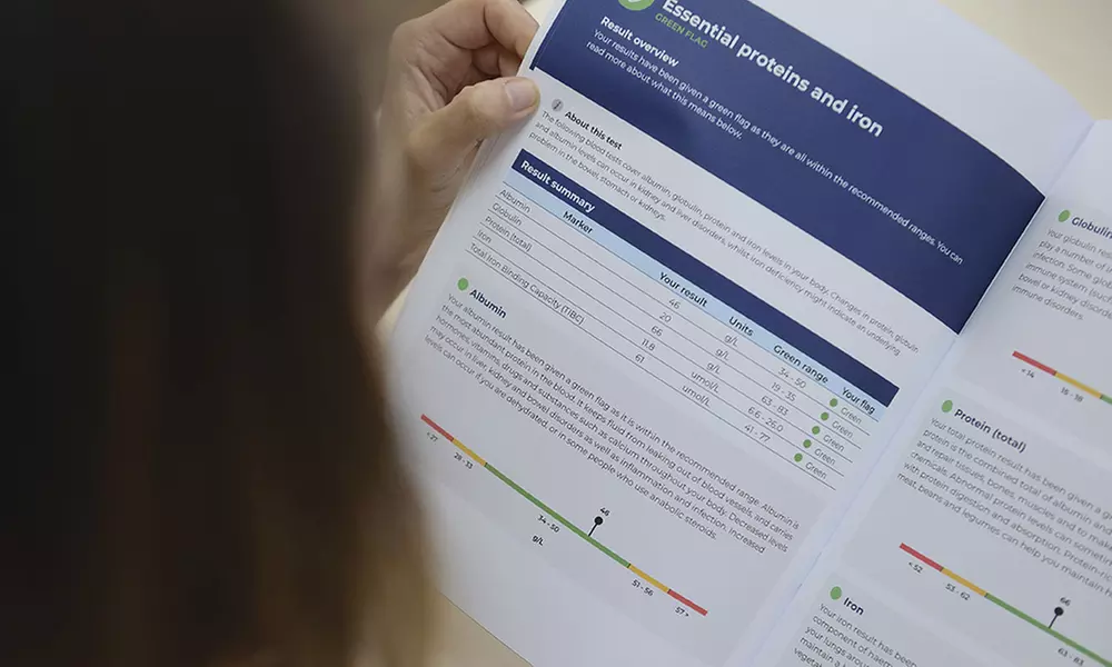 Gluten Intolerance (Coeliac disease) Test with Biometric Analysis Up to 46% Off | Exclusive to Groupon - Second Medium