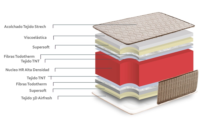 Image 5: Matelas à mémoire de forme avec tissu Tencel