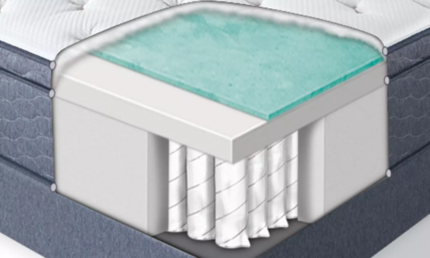 Serta SleepTrue 12.5" Malloy Euro Top Plush Innerspring Mattress and Box Spring - Second Medium