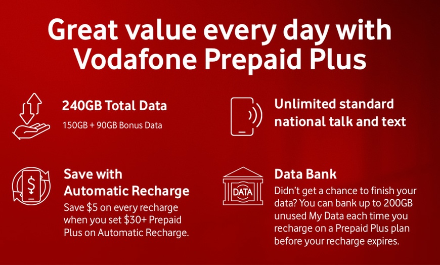 Image 3: Vodafone 365-Day 240GB Starter Pack