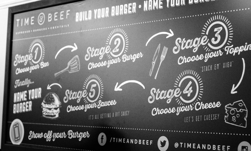 Image 11: Build-Your-Own Burger