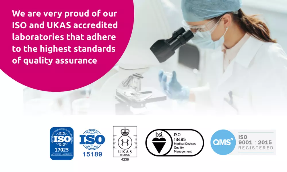 Food & Drink Reaction Tests from The Health Hub