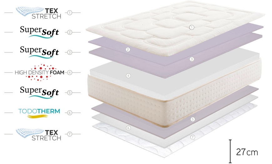 Image 9: Matelas Royal Nature Multizone