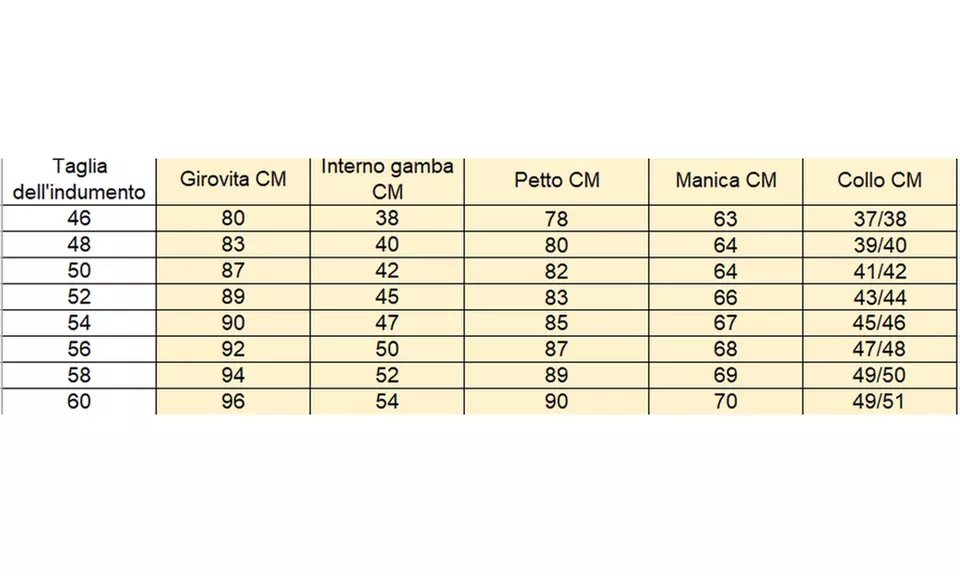 2 abiti da uomo sartoriali in lana Tasmania
