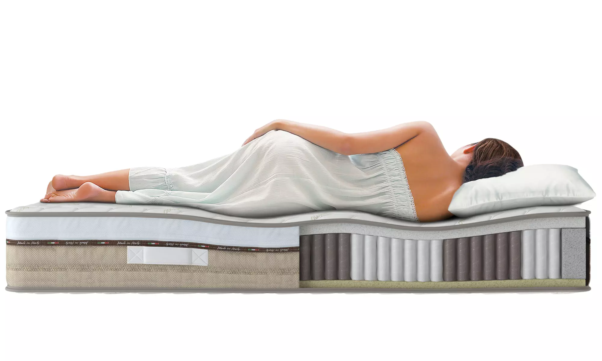 Materasso in Memory e molle indipendenti Bamboo 25cm